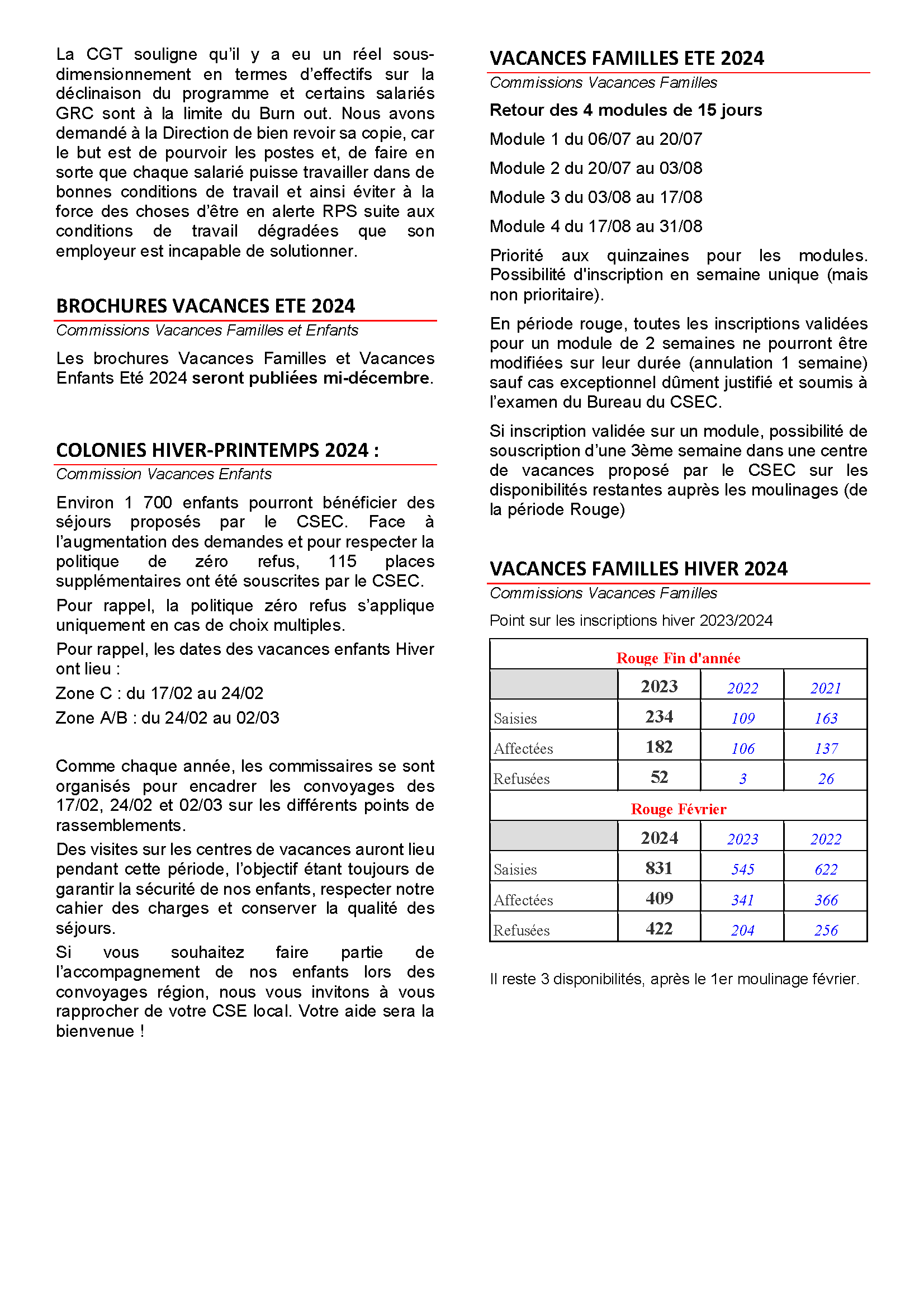 csecsessionno2023p7