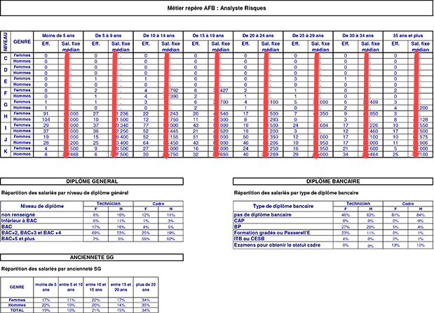 ExempleFM